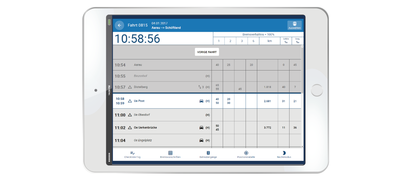Beispielhafte Darstellung des IVU.pad bei AAR