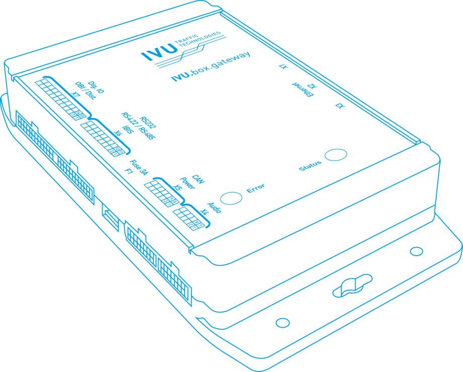 Solución de pasarela para ordenadores de a bordo móviles, como tabletas, en autobuses